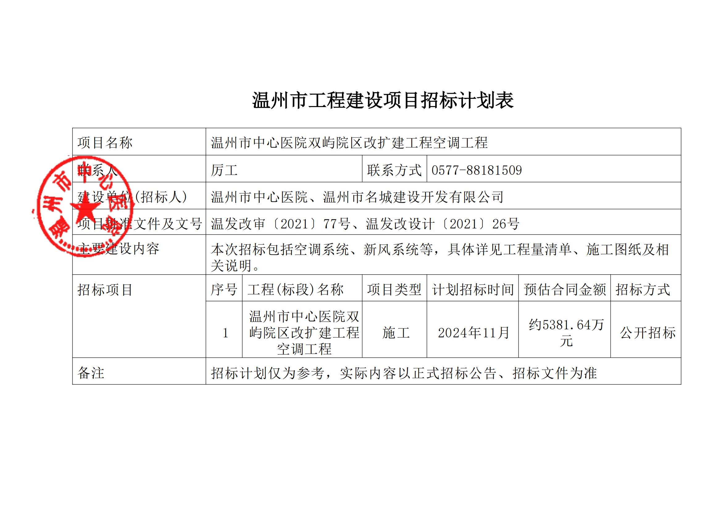 温州市工程建设项目招标计划表（温州市中心医院双屿院区改扩建工程空调工程）10.23docx(1)_00.jpg